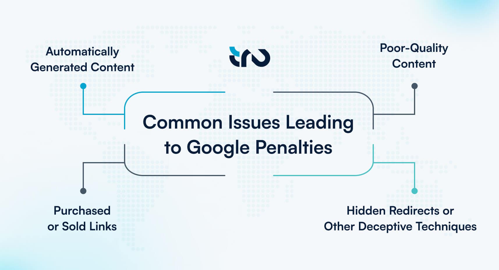 Diagnosing_the_Problem