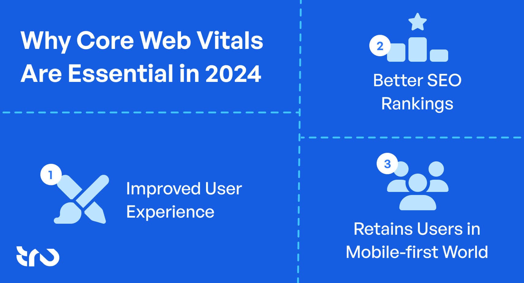 Infographic core-web-essentials